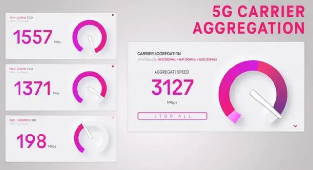 乌兰察布苹果手机维修店分享5G Standalone的作用 