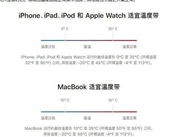 乌兰察布苹果13维修分享iPhone 13耗电越来越快怎么办 